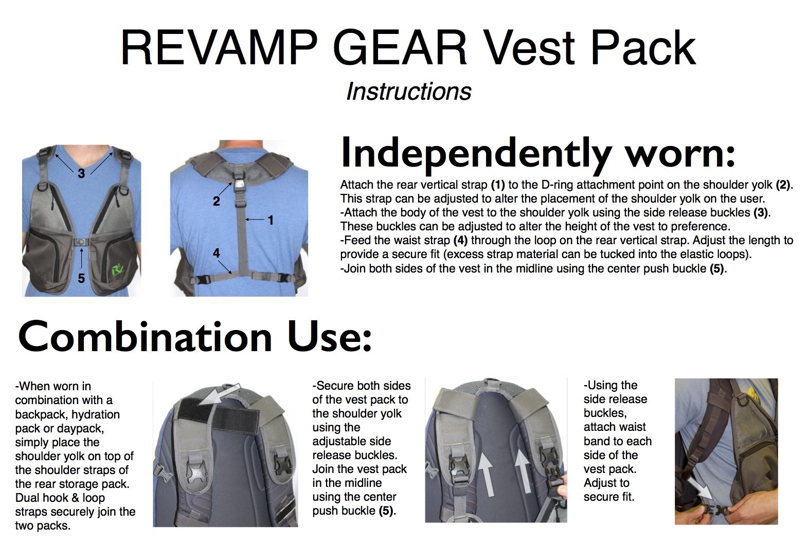 revamp gear front pack 